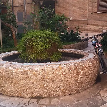 Candya House Roma