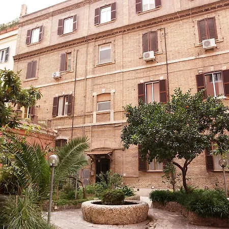 Candya House * Roma